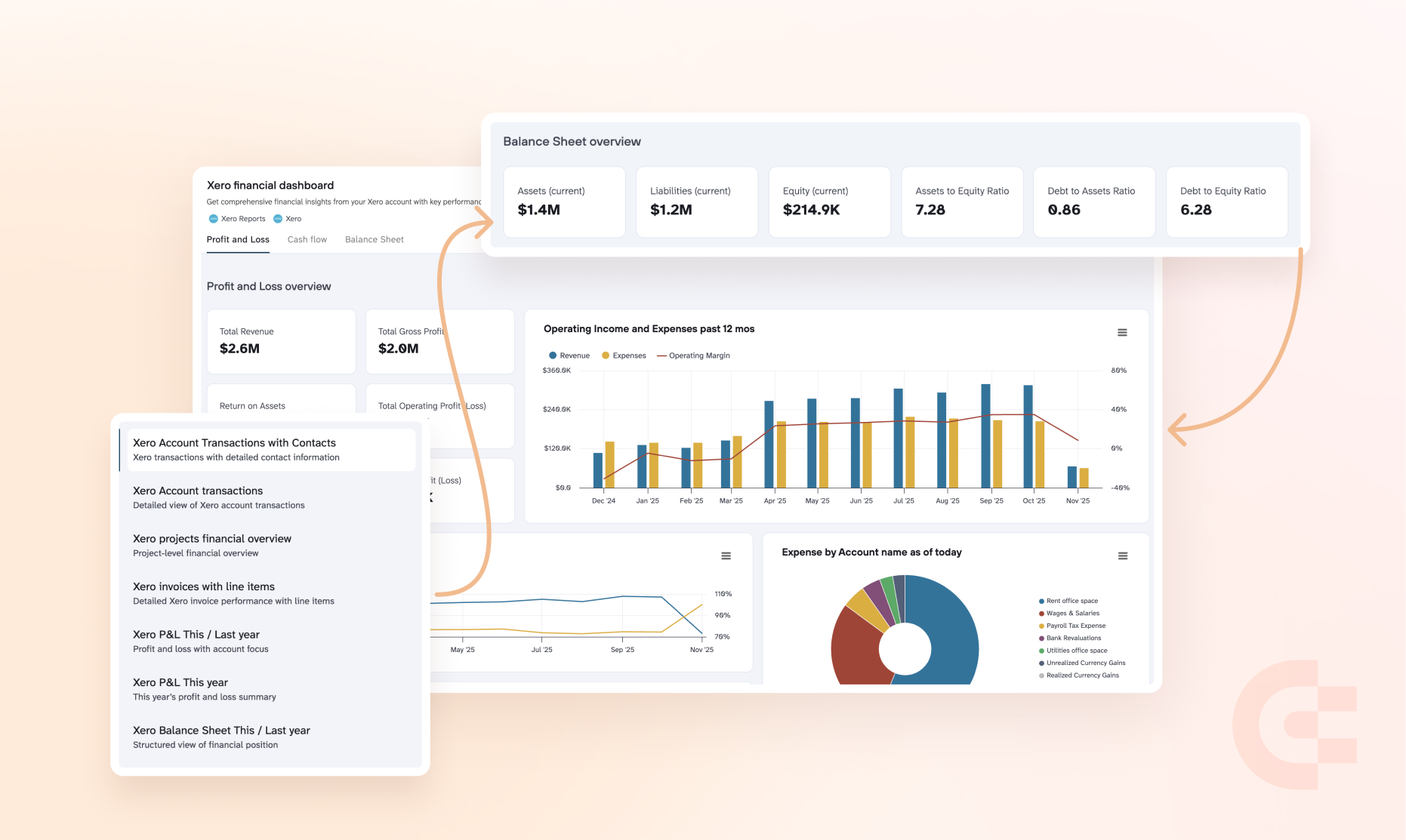 xero data banner