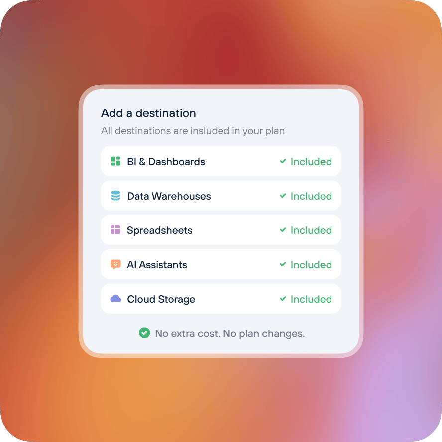 Get every destination included image