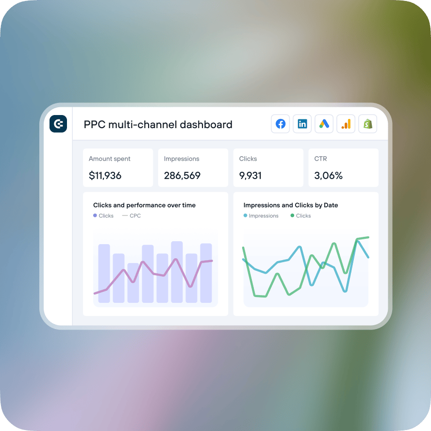 Automate cross-platform client reporting image