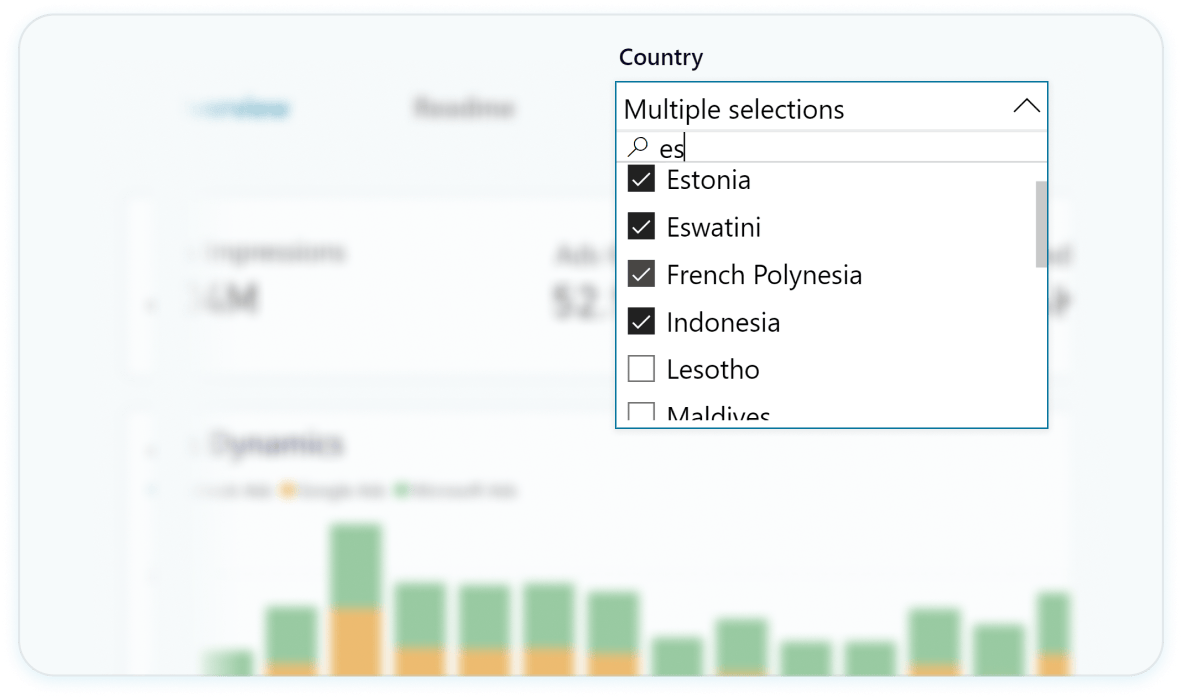 Evaluate geographic performance image