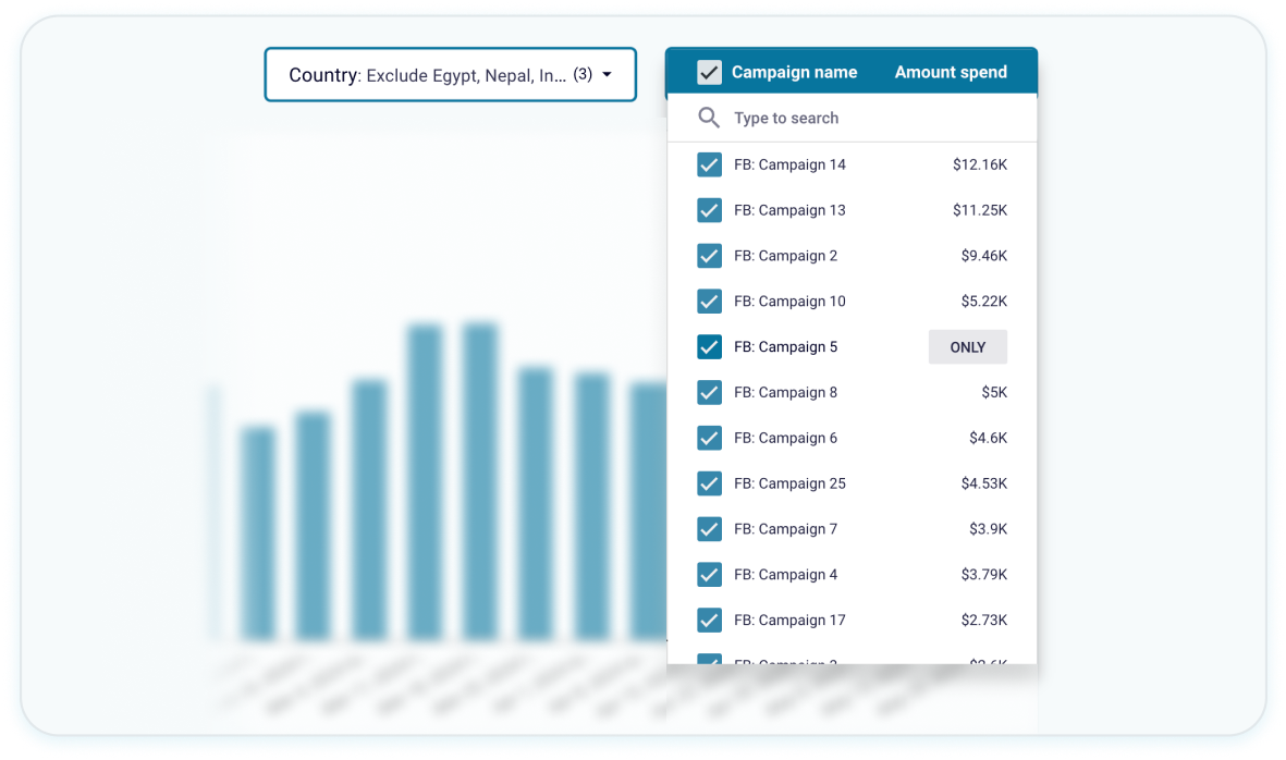 Refine audience targeting image