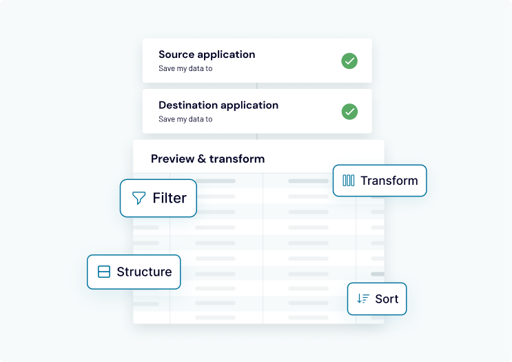 Preview, transform & filter data image