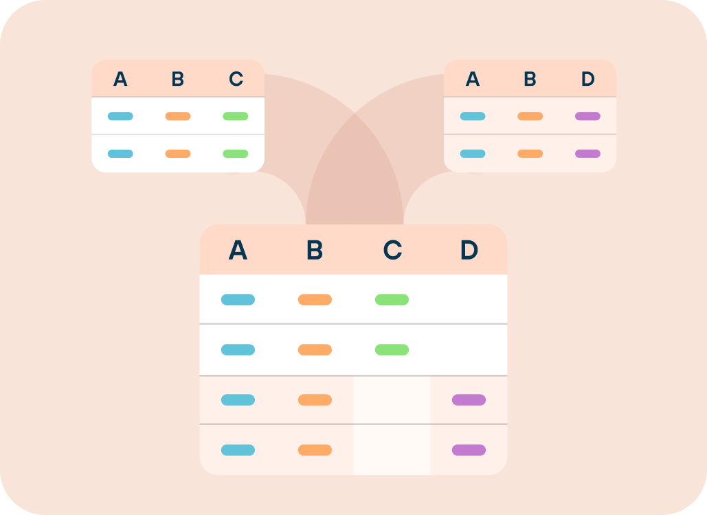 roles/blend-data-append image