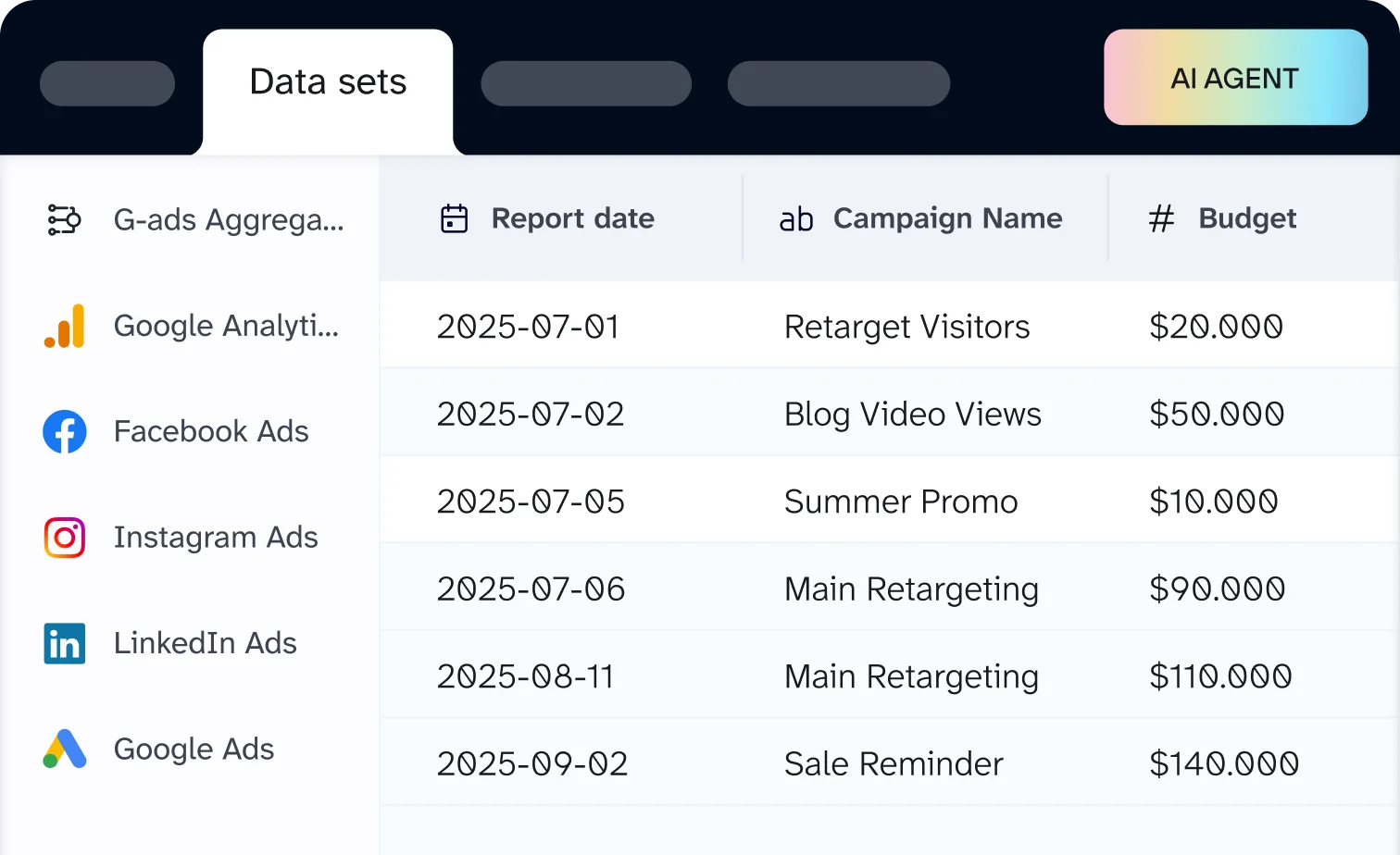Coupler.io is a data integration platform