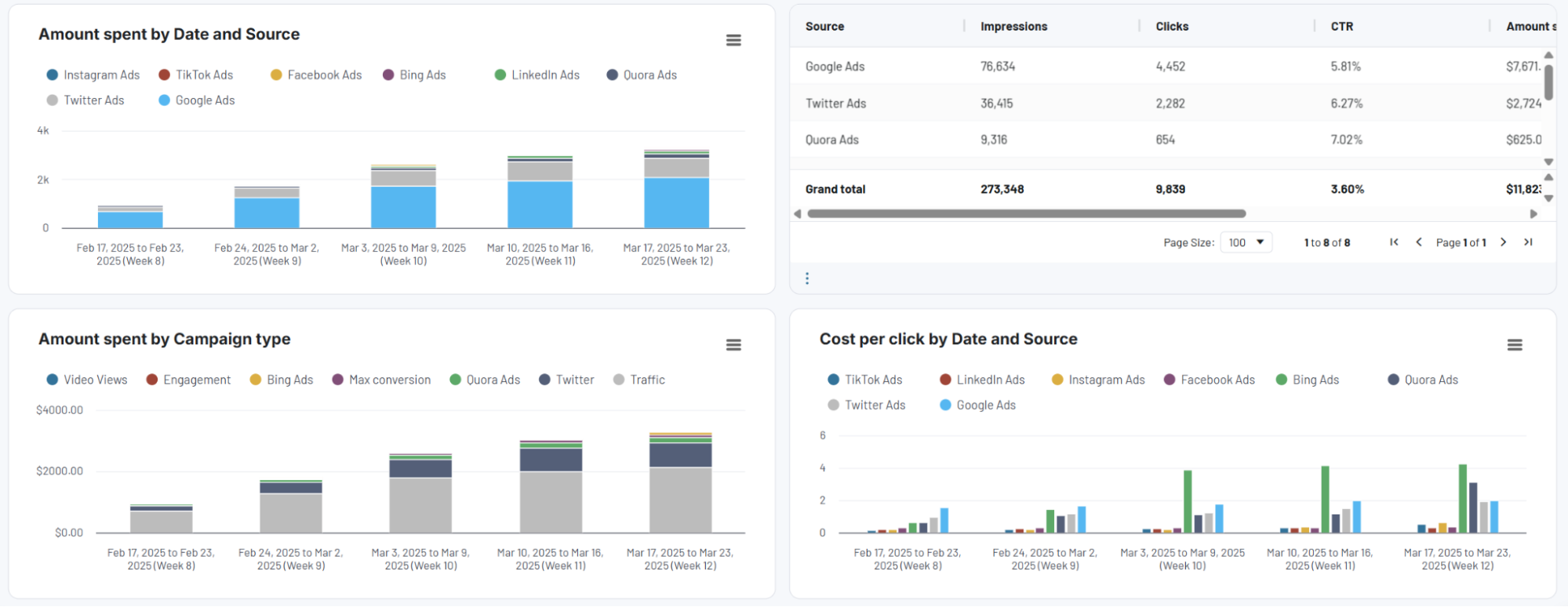 ppc-dashboard-1.png