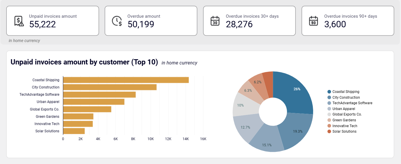 quickbooks-dashboard-1.png