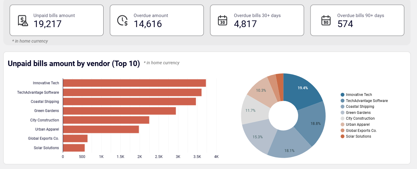 quickbooks-dashboard-2.png