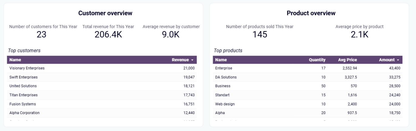 quickbooks-dashboard-3.png
