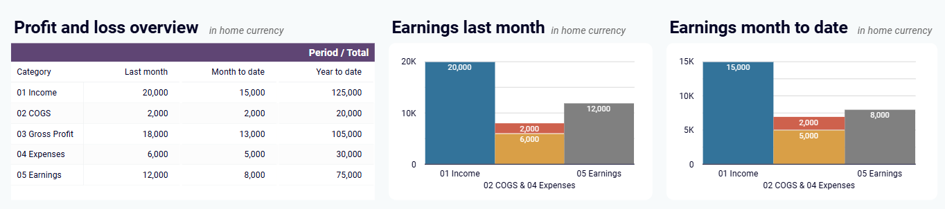 quickbooks-dashboard-4.png