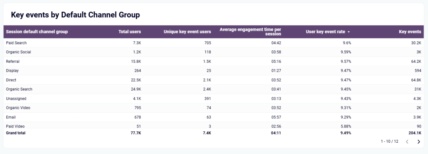 web-analytics-2.png