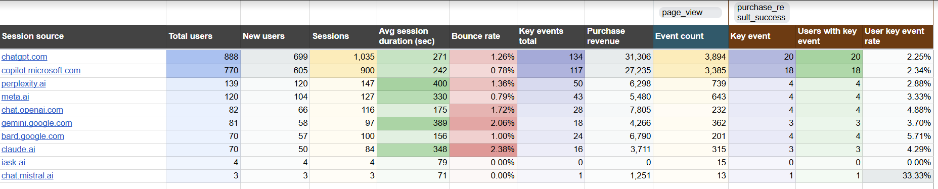 web-analytics-3.png