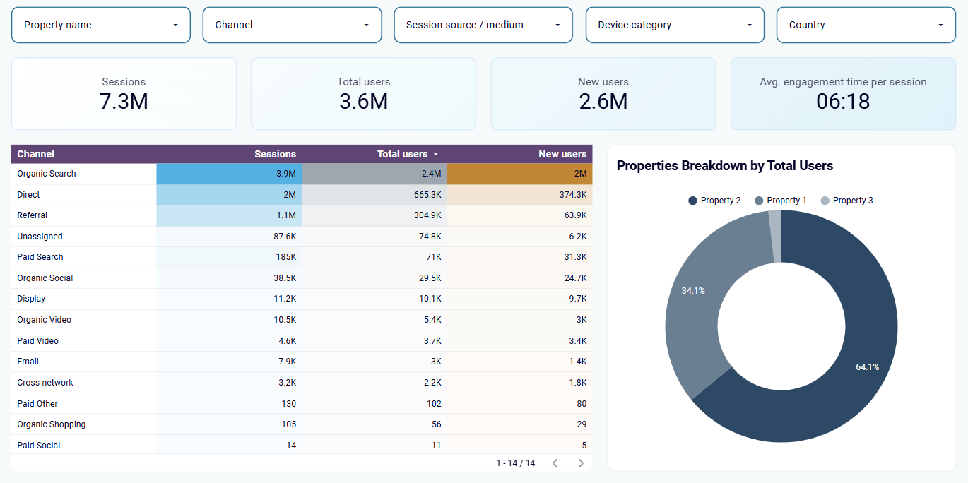 web-analytics-4.png