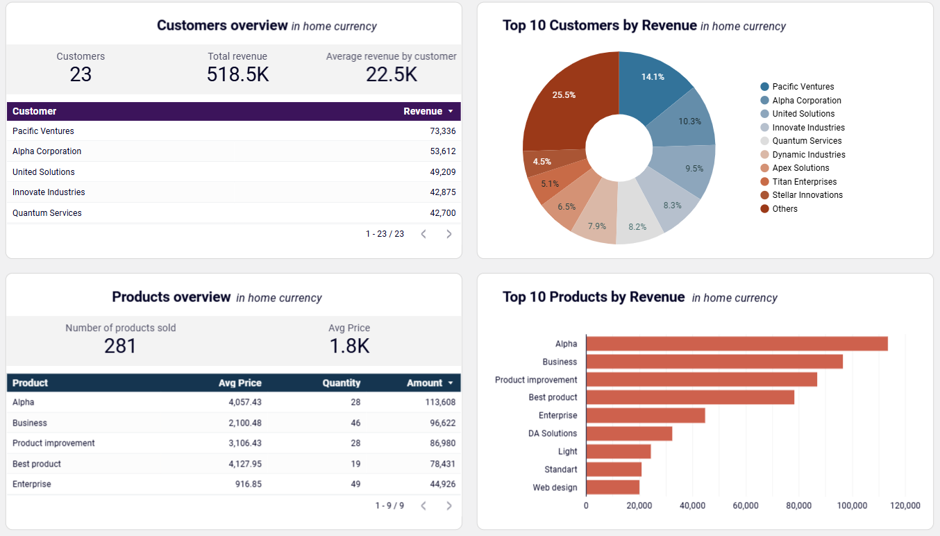 xero-dashboard-1.png