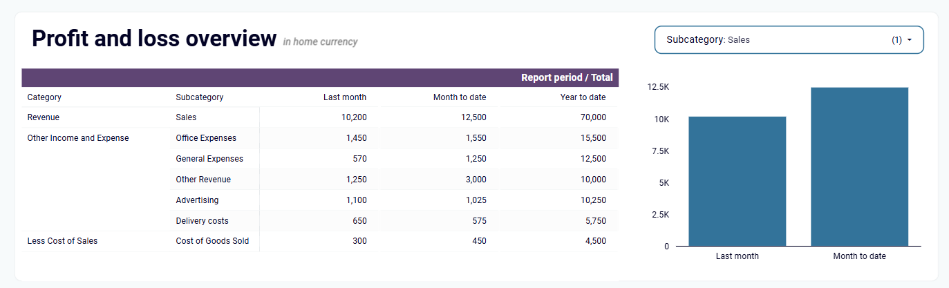 xero-dashboard-2.png