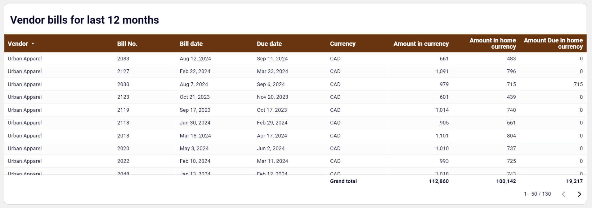 xero-dashboard-4.png