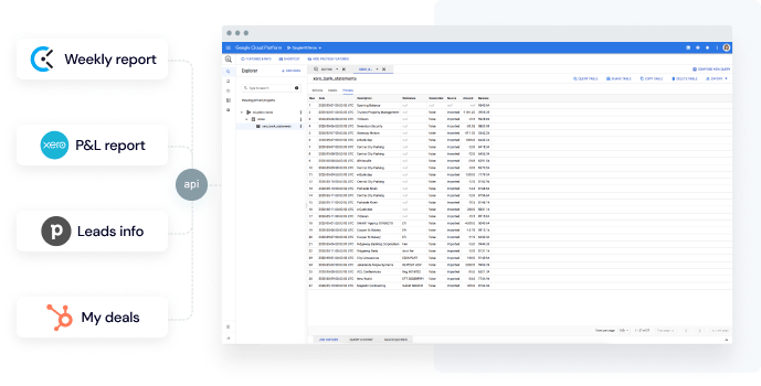 BigQuery integrations illustration